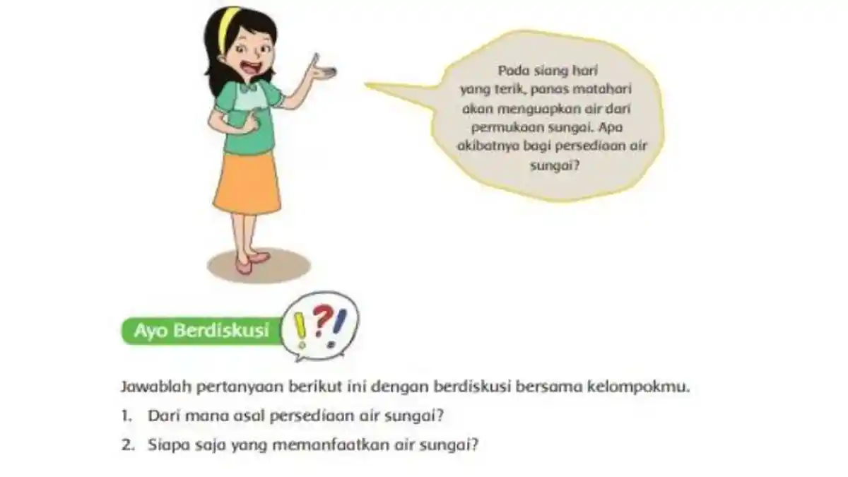 Kunci Jawaban Tema 8 Kelas 5 SD Halaman 38 Kurikulum 2013: Ayo Berdiskusi