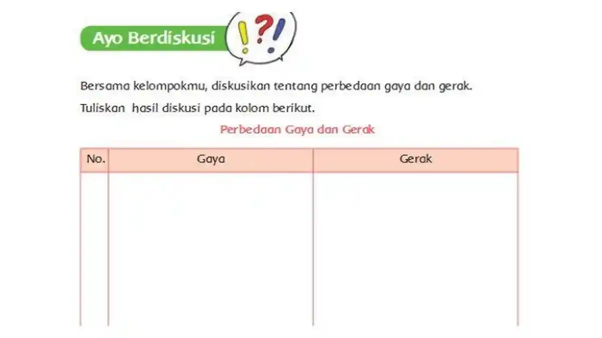 Kunci Jawaban Tema 8 Kelas 4 SD/MI Buku Tematik K13 Halaman 9: Perbedaan Gaya dan Gerak