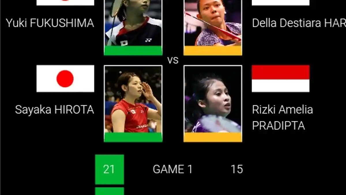 Gagal di Perempat Final Hong Kong Open, Della/Rizki Takluk Dari Ganda Putri Nomor 1
