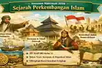 Soal-Asesmen-Madrasah-SKI-Kelas-12-MA.jpg