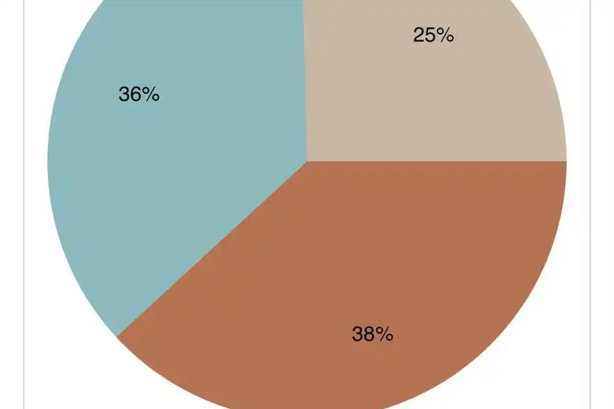 KPU Karimun Sebut Partisipasi Pemilih di Pilkada 2024 Cuma 53 Persen