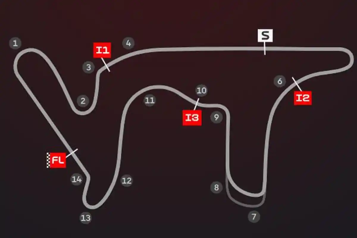 MOTOGP 2025 Argentina Lengkap Jadwal hingga Hasil Sprint Race dan Nonton Live Race di Hari Minggu