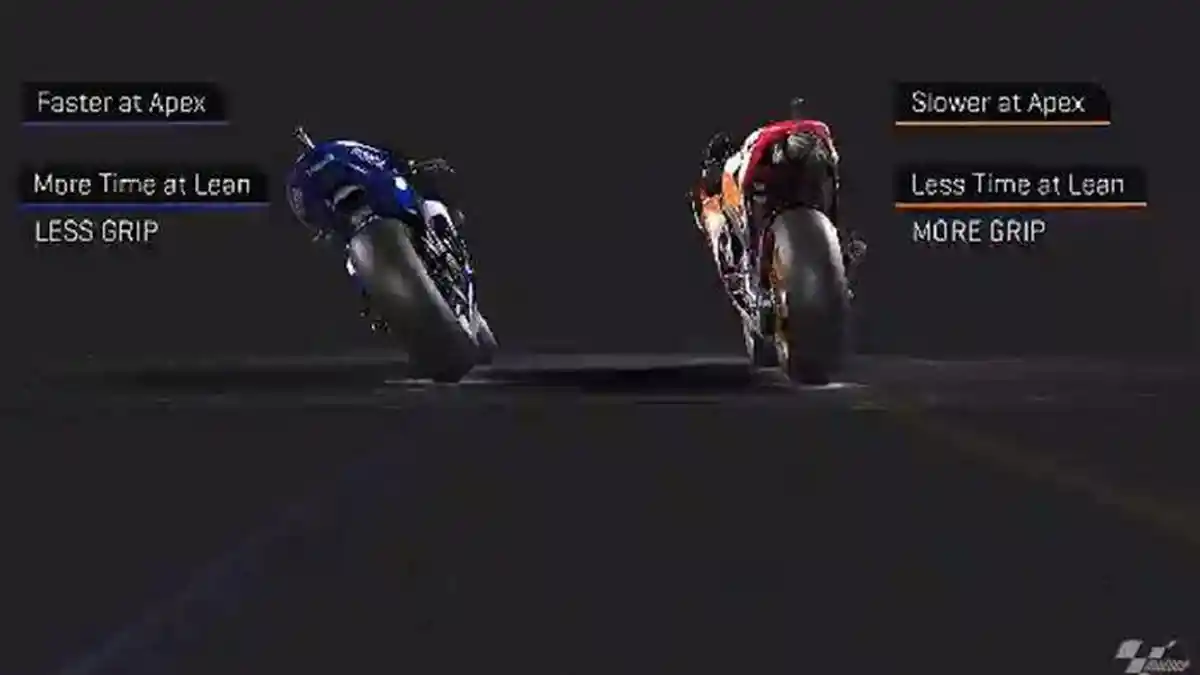 Ternyata Ini Bedanya Racing Line Pembalap Honda dengan Yamaha di MotoGP