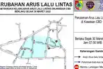 Arus Lalu Lintas di Kawasan Segitiga Emas Jember Akan Diubah Mulai Besok, Berikut Rutenya