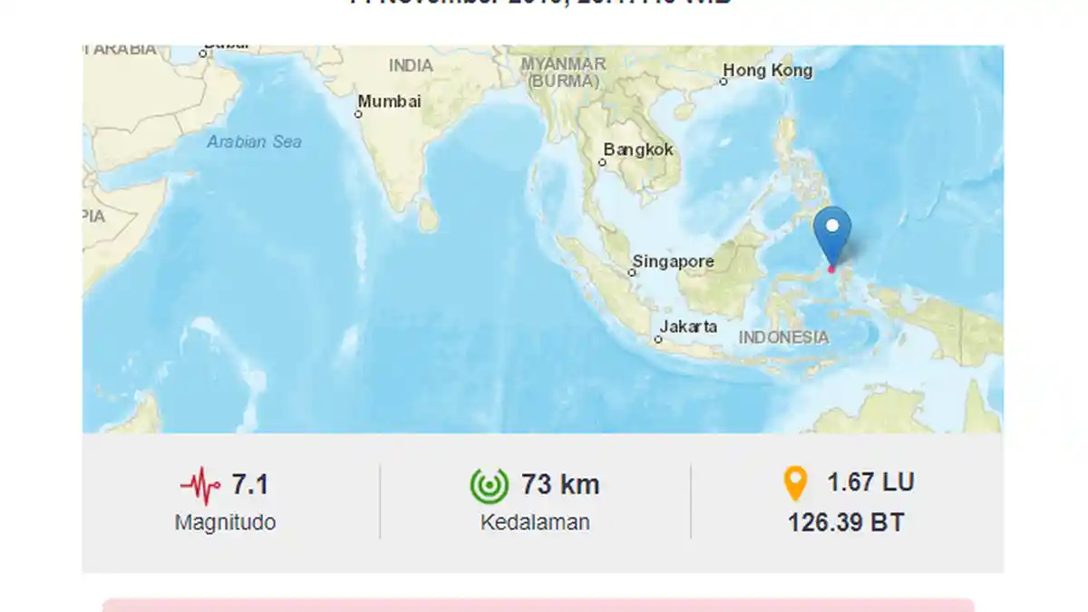 INFO TERKINI Gempa Jailolo Bermagnitudo 7,1, BMKG: Peringatan Dini Tsunami Telah Berakhir