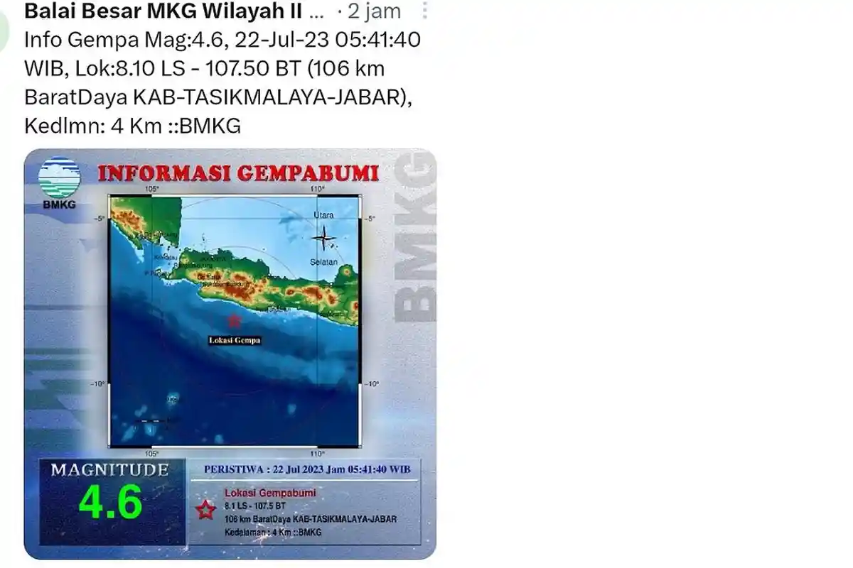 Gempa Tasikmalaya Tadi Pagi Dirasakan Juga di Pangandaran tapi Getarannya Kecil