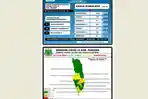 data-covid-19-dinas-kesehatan-kabupaten-pinrang-jumat160721.jpg