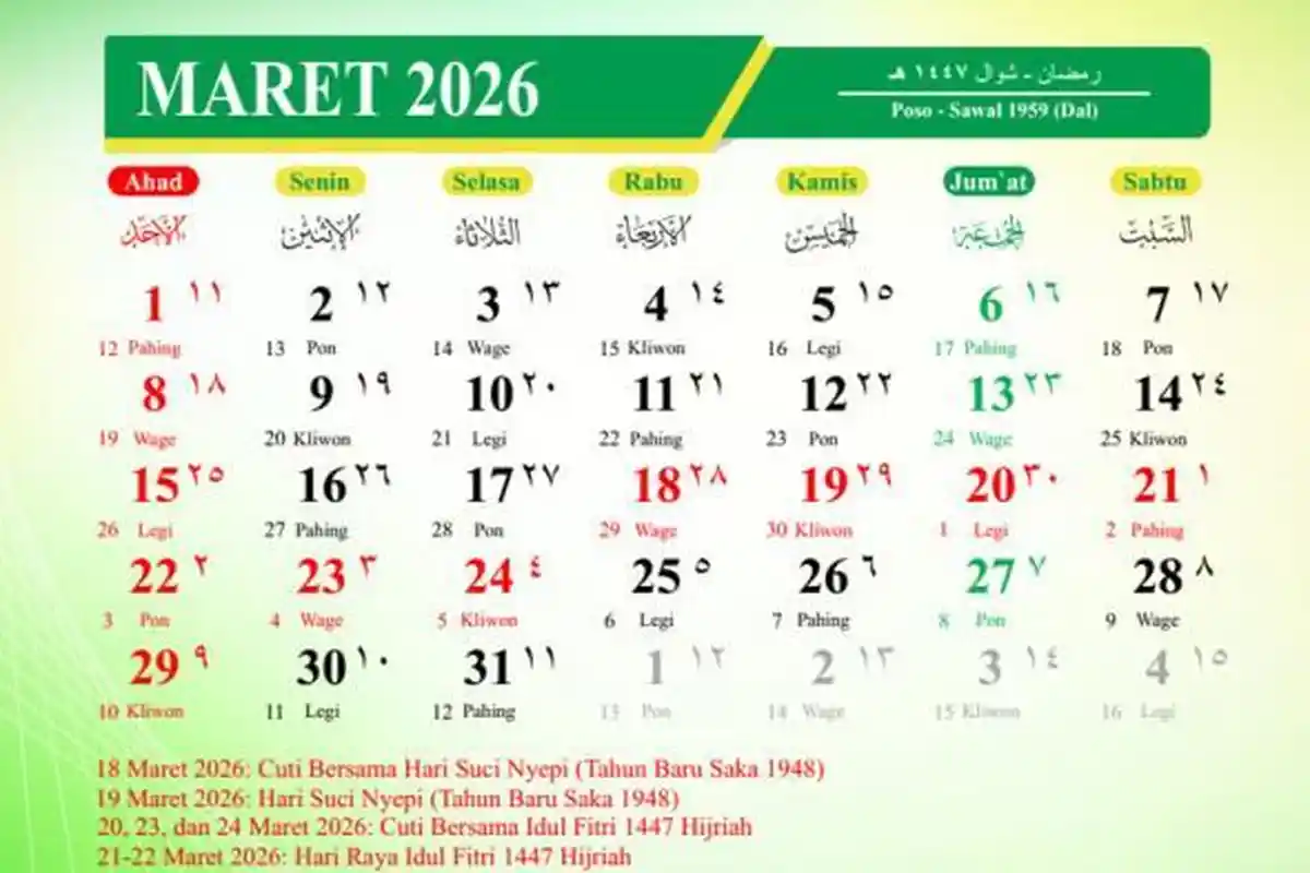 KALENDER Jawa Maret 2026 Lengkap Daftar Hari Baik dan Buruk Menurut Primbon Jawa