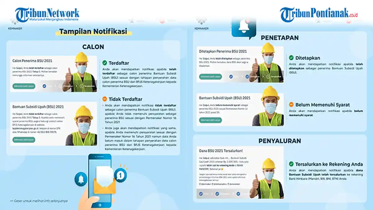 BLT BPJS Tahap 4 Cair, Segera Cek Status Penerima Bantuan Subsidi Upah Rp 1 Juta