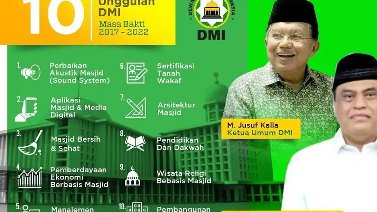 Inilah 10 Program Unggulan Dewan Masjid Indonesia Hingga 2022