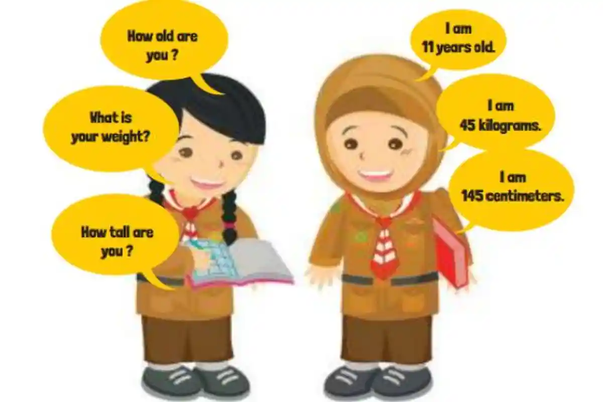 Kunci Jawaban 15 Contoh Soal Pilgan UAS Bahasa Inggris Kelas 6 SD KurMer Semester 1 Tahun 2024