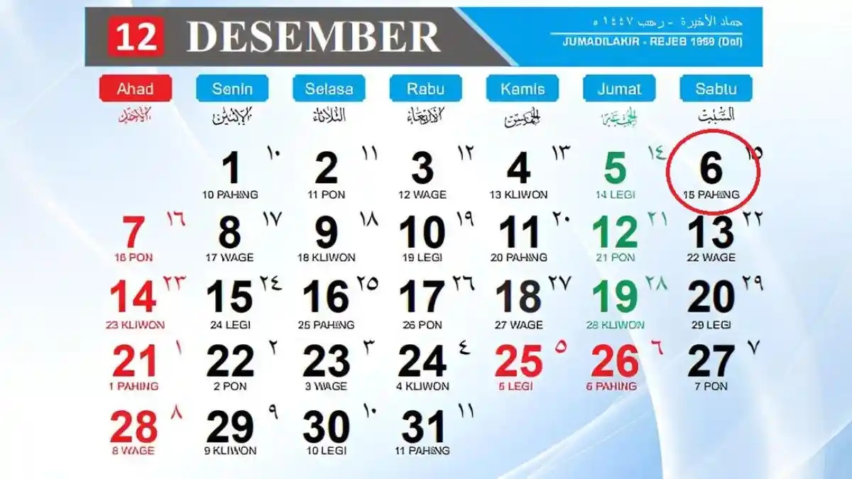 Tanggal 6 Desember 2025 Memperingati Hari Apa? Ada 3 Peringatan 