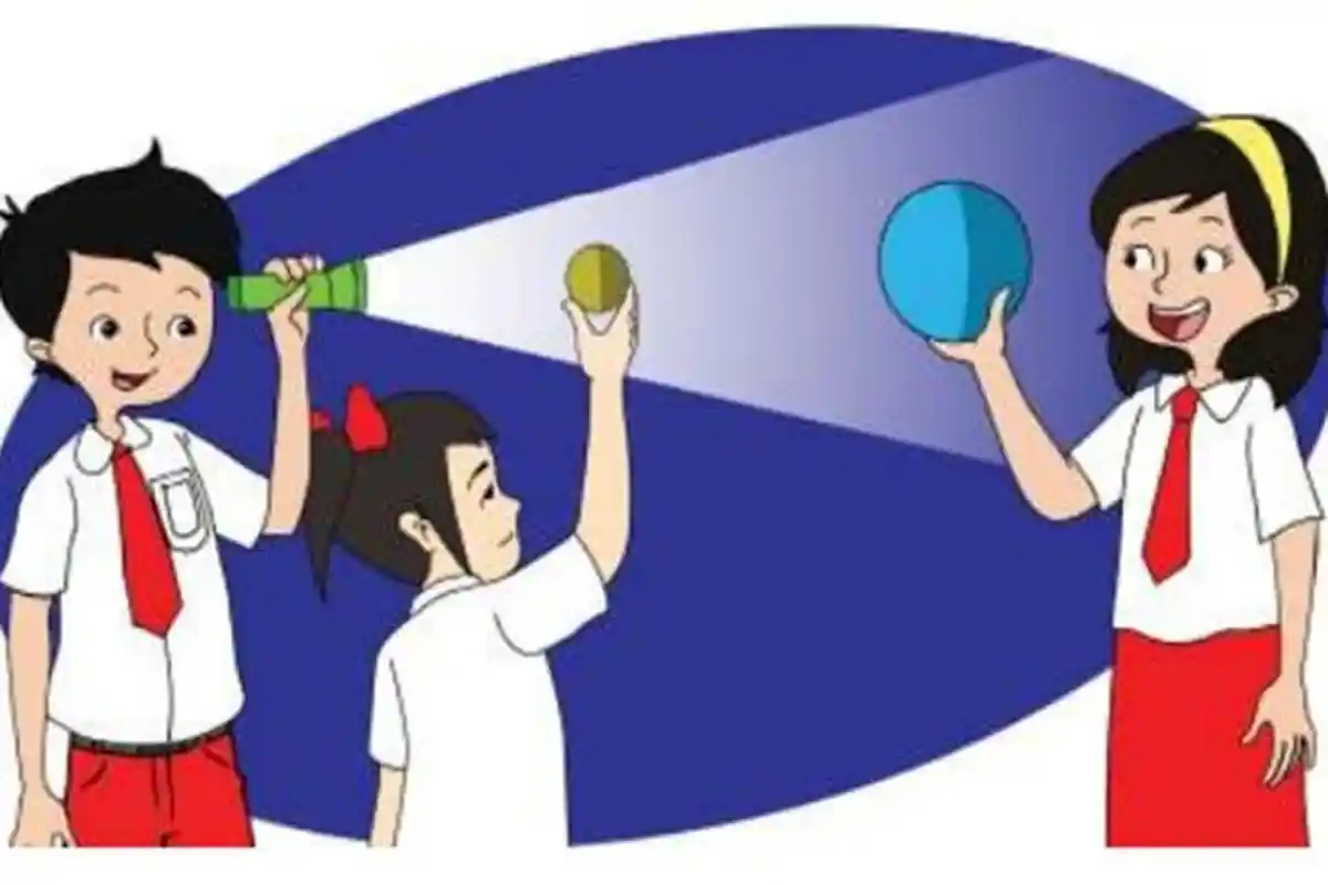 Soal PAT/UKK Tema 8 Kelas 6 SD Semester 2 Tahun 2024 Lengkap Kunci Jawaban, Latihan Soal Terbaru