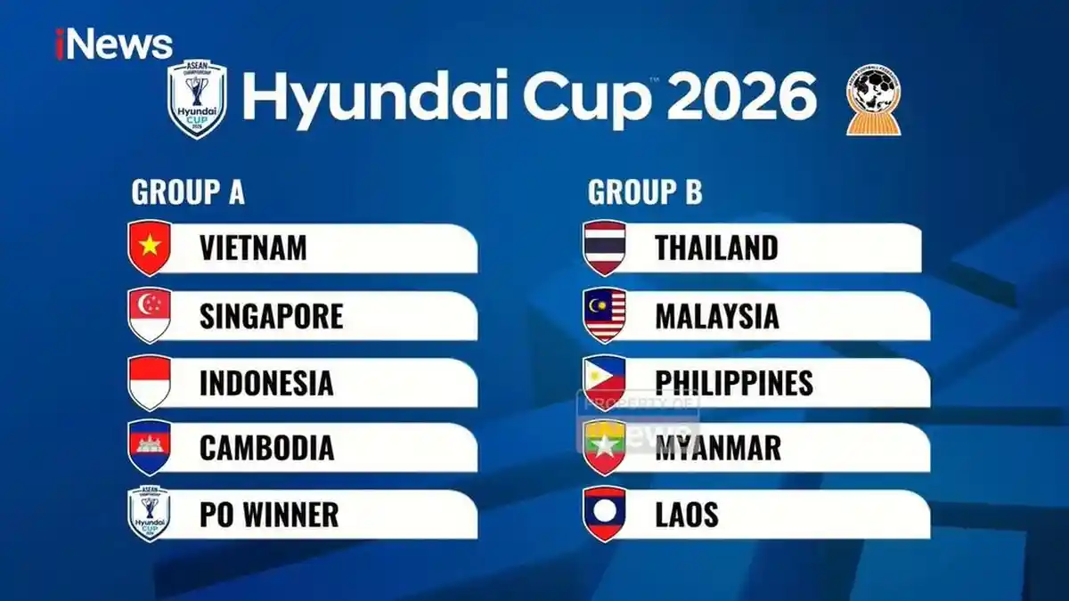 Hasil Drawing Piala AFF 2026: Timnas Indonesia Terhindar Grup Neraka, Bestie dengan Vietnam