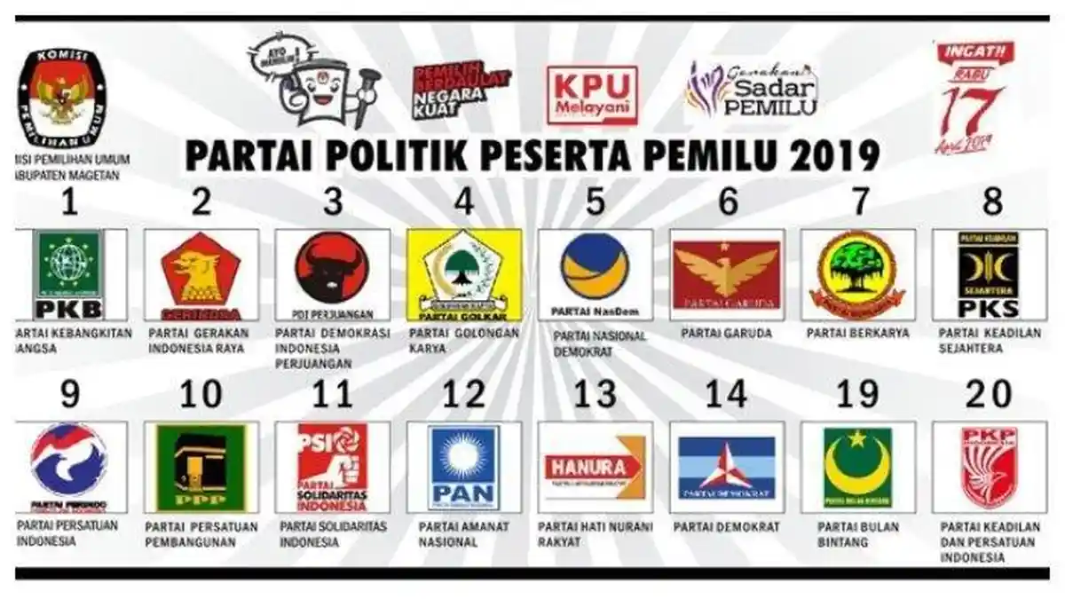 Survei IDM: Demokrat Melejit, Gerindra Anjlok