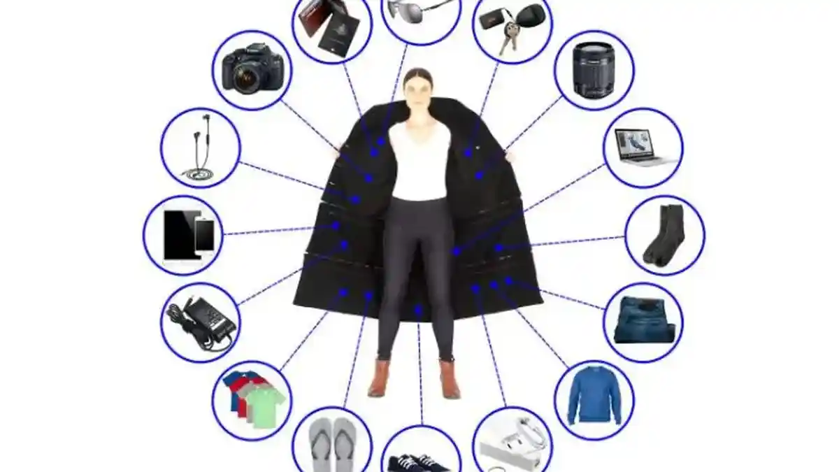 Wow! Jaket Ini Bisa Menjadi Tas