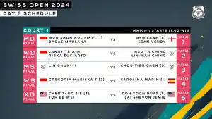 Final-Swiss-Open-2024-Minggu-24-Maret-2024-berlangsung-mulai-pukul-1700-WIB.jpg