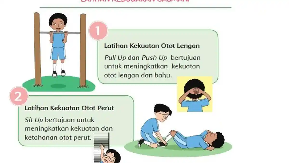 Kunci Jawaban Tema 3 Kelas 6 Halaman 25 26, Subtema 1 Pembelajaran 3: Latihan Kebugaran Jasmani