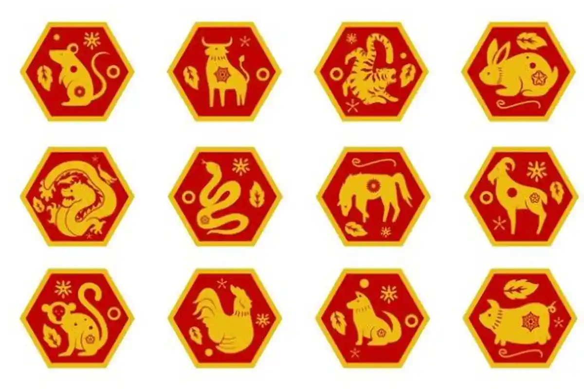 Arti Lambang 12 Shio, Tikus Simbol Kemakmuran, Ular Ketekunan dan Anjing Kesehatan, Cek Makna Shiomu
