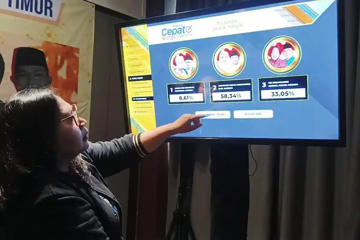 Hasil Pilgub Jatim 2024 Hitung Cepat Litbang Kompas, Khofifah-Emil Unggul dengan Angka 58,4 Persen