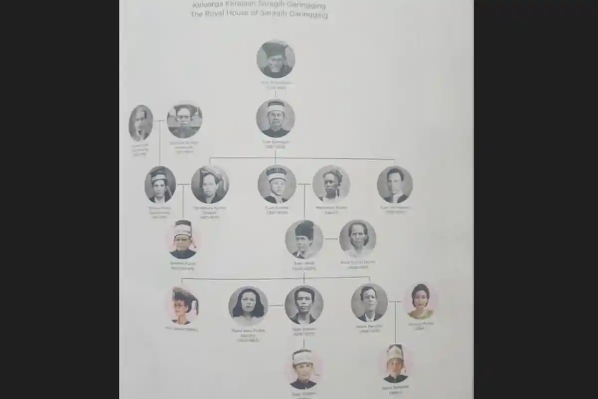 Silsilah Tuan Rondahaim Saragih, Pahlawan Nasional asal Simalungun yang Ditetapkan Tahun 2025