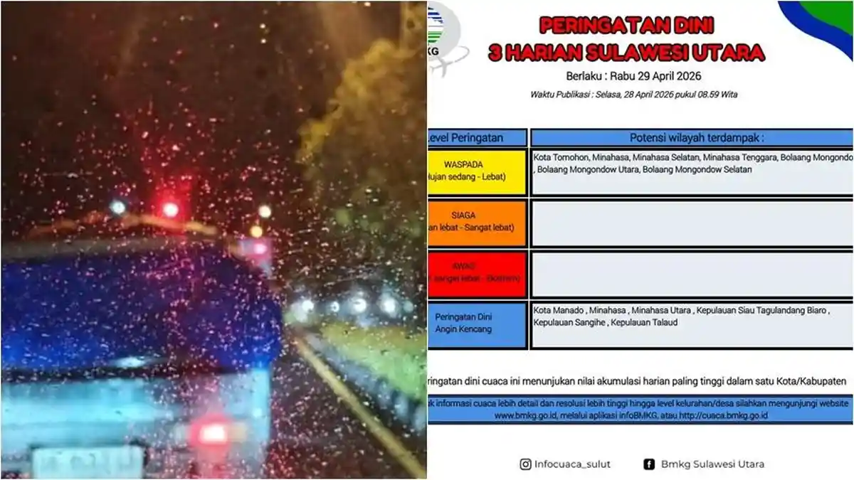 Peringatan Dini BMKG Sulut Cuaca Rabu 29 April 2026, Ini Daerah Waspada Angin Kencang dan Hujan