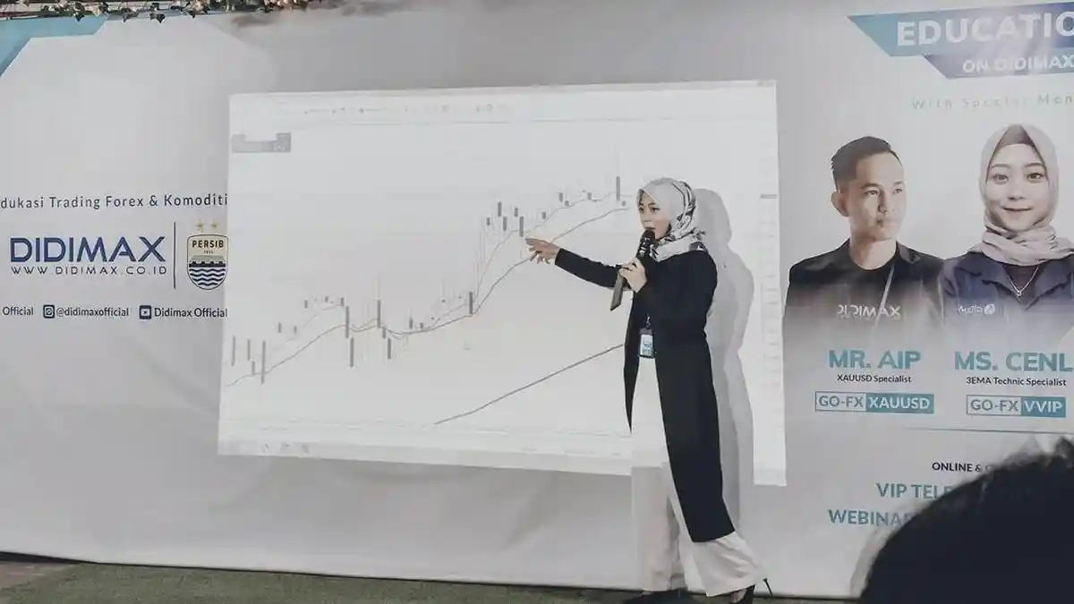 Mentor Didimax: Edukasi Penting untuk Mengubah Paradigama Soal Bisnis Trading Forex