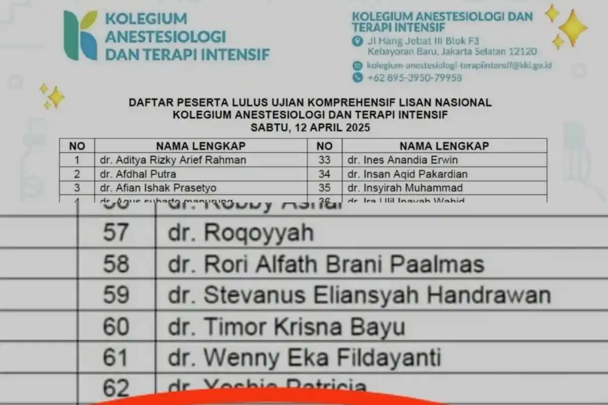 3 Tersangka Kasus dr Aulia,  Dokter Zara Lulus Ujian Lisan Nasional, 2 Tersangka Lain Bebas Bekerja