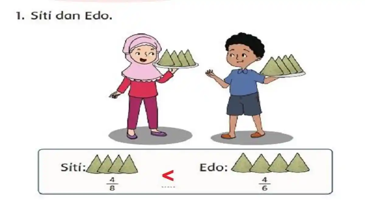 Bandingkanlah Potongan Buah Melon Berikut Ini! Buku Tema 5 Kelas 3 SD Halaman 55 dan 56