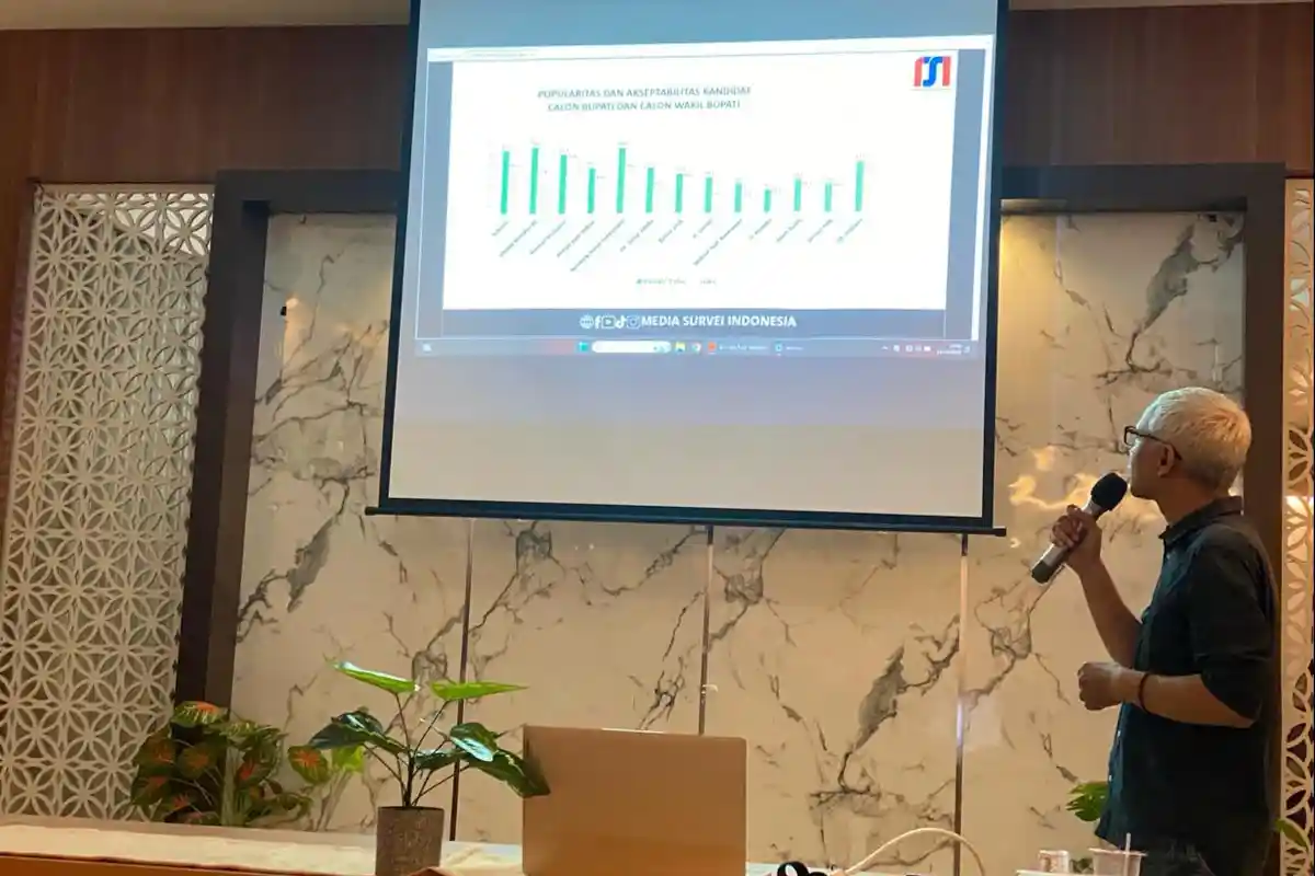 Elektabilitas Gus Muhdlor Masih Tertinggi untuk Pilkada 2024