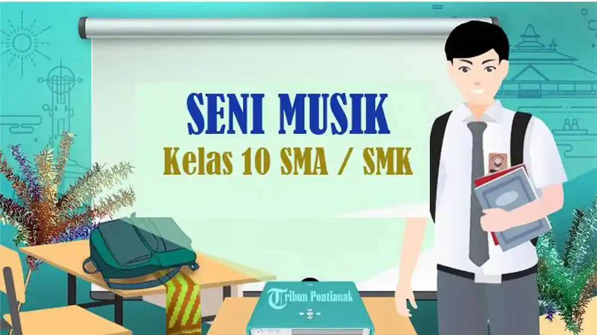 Ringkasan Materi Seni Musik Kelas 10 SMA Kurikulum Merdeka, Mendengar dan Mengimitasi Bunyi Musik