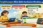 Cara-Menghitung-Nilai-Akhir-Rapor-Kurikulum-Merdeka.jpg