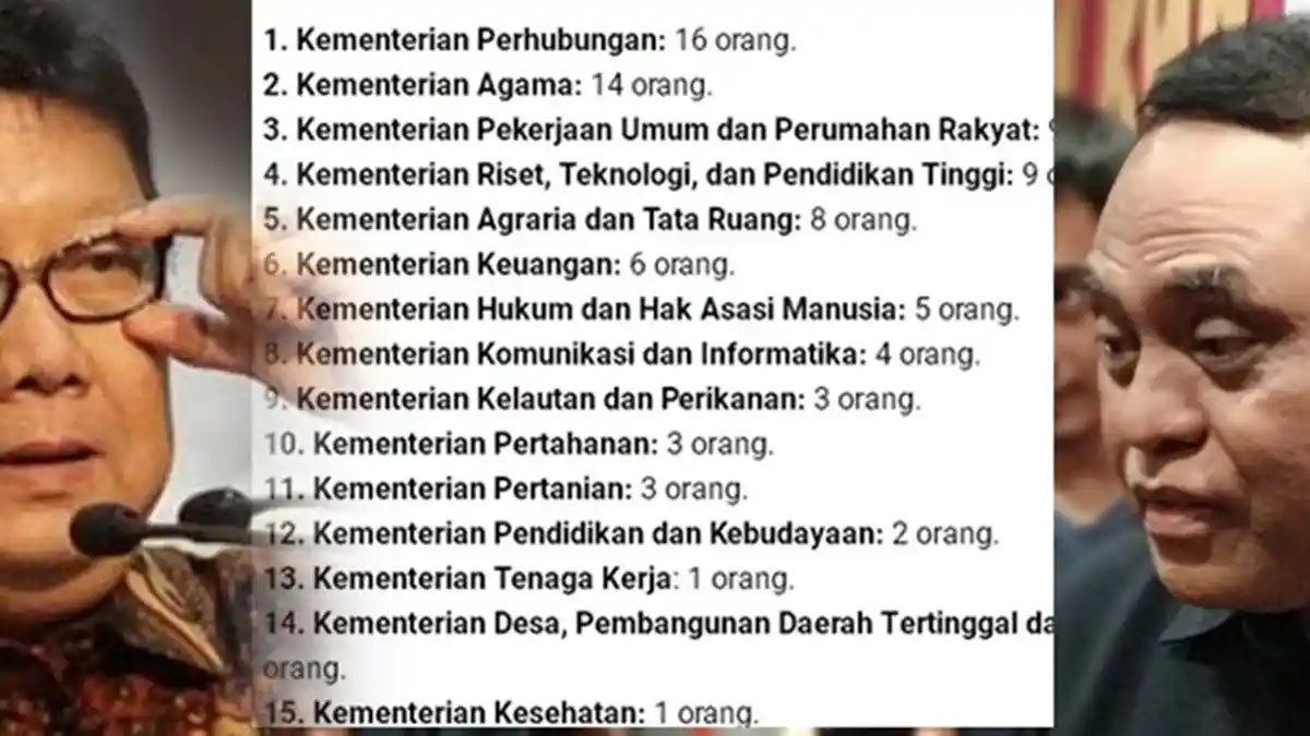 UPDATE - 2.357 Pegawai Negeri Sipil (PNS) Koruptor Akan Dipecat dan Tidak akan Terima Gaji Lagi