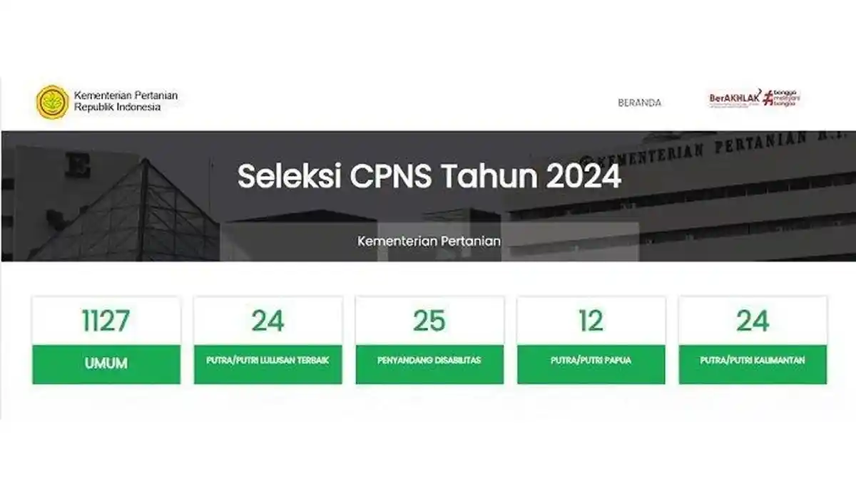 Info CASN Kementan, Formasi CPNS 2024 Kementerian Pertanian 2024, Cara Daftar Seleksi dan Syarat Tes