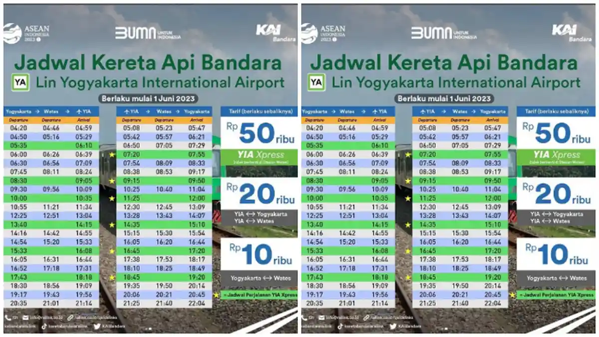 Jadwal Kereta Api Bandara YIA Bulan Juli 2023, Rute: Stasiun Tugu Yogyakarta - Wates - Bandara YIA