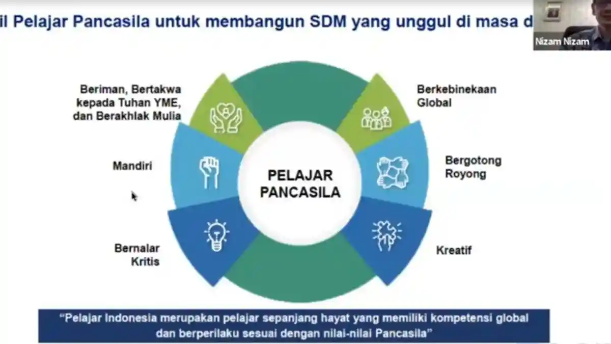 Pendidikan di Era New Normal, Prof Nizam: Budayakan Inovasi & Merdeka Belajar