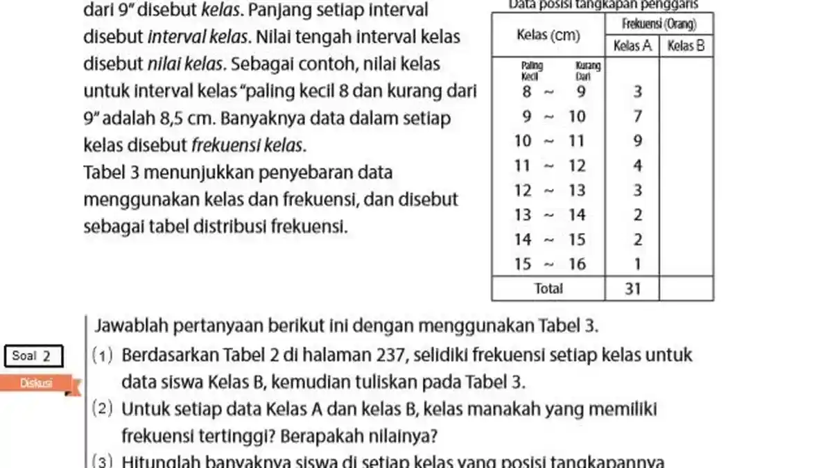 Kunci Jawaban Matematika Kelas 7 Halaman 237 238, Kurikulum Merdeka: Mengorganisasikan Data