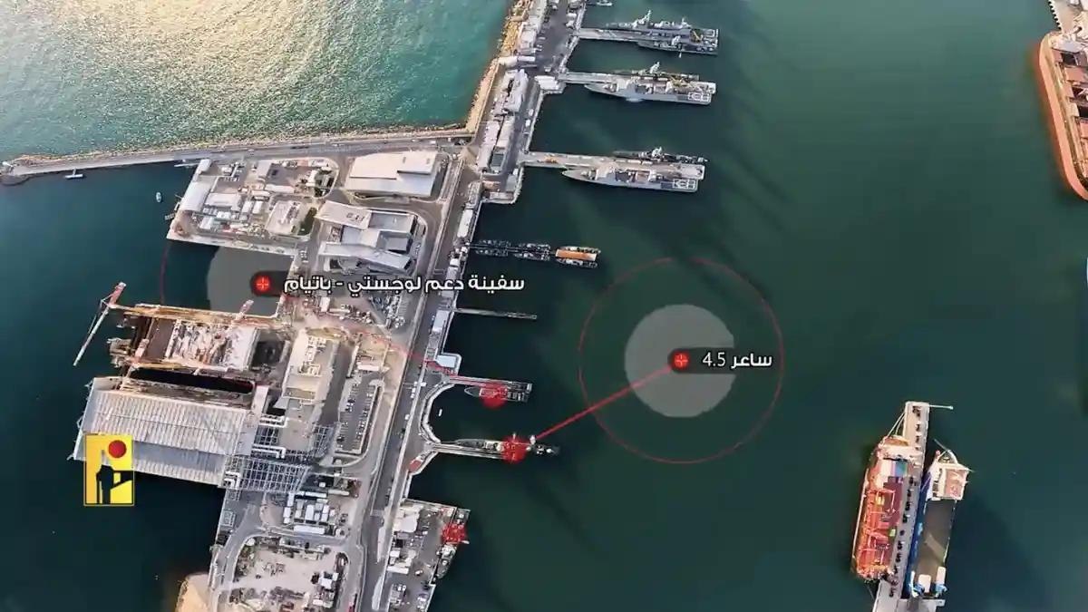 Ancaman Terbuka, Hizbullah Sebar Video Drone Sedang di Israel Utara