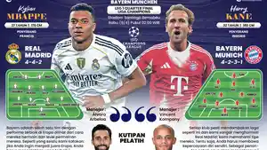 INFOGRAFIS-Real-Madrid-vs-Bayern-Munchen_20260406_204752.jpg