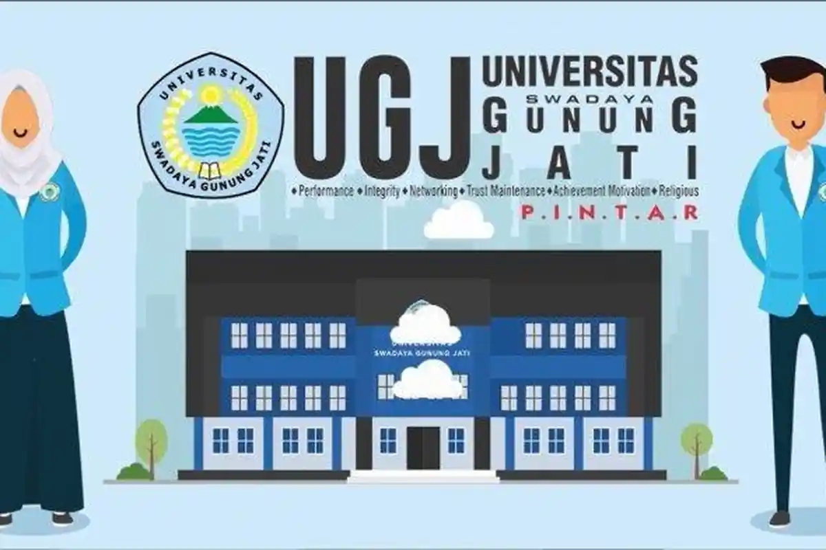 Inilah Profil Universitas Swadaya Gunung Jati Cirebon, Memiliki 4 Kampus dan 7 Fakultas