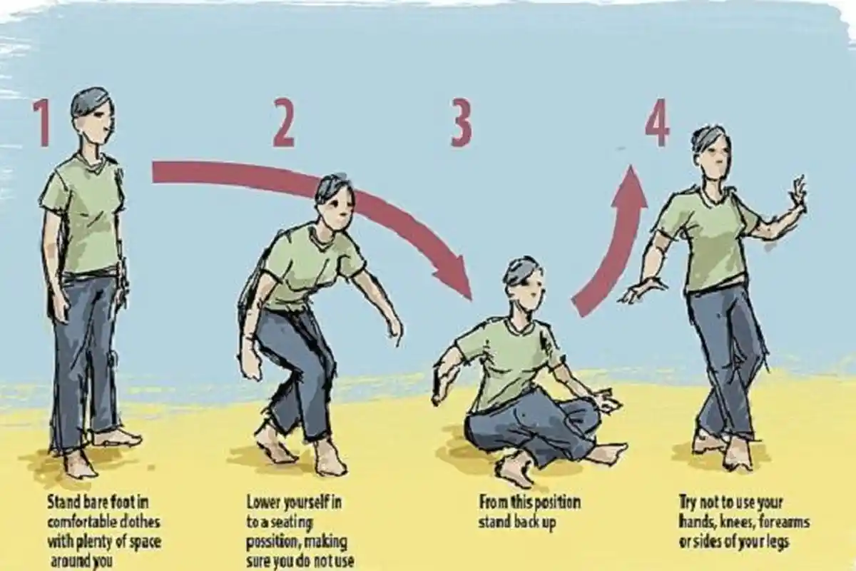 Umur Tidak Ada yang Tahu! Ternyata Begini Cara Mengetes Panjang Umur