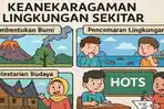 Soal HOTS IPS Kelas 7 SMP Materi Tema 2 Keanekaragaman Lingkungan Sekitar
