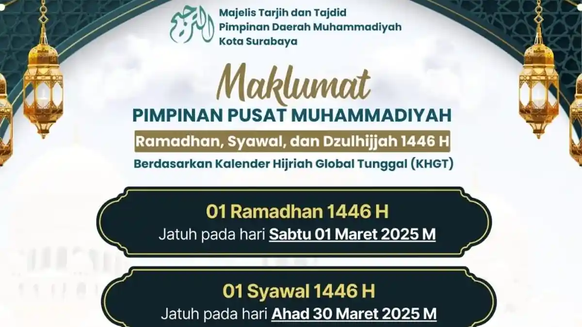 Ini Beda Penetapan Puasa Ramadhan Pemerintah VS Muhammadiyah Mulai 1 Maret