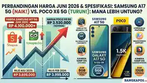 Harga-Hp-Samsung-A17-5G-dan-Spesifikasinya-vs-Poco-X6-5G.jpg