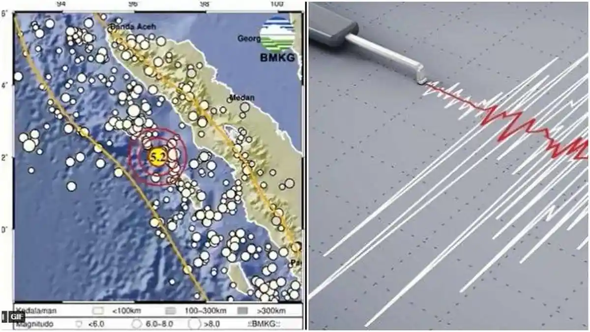 Gempa Terkini 5,2 SR Terjadi di Sinabang, Aceh, BMKG: Tak Berpotensi Tsunami