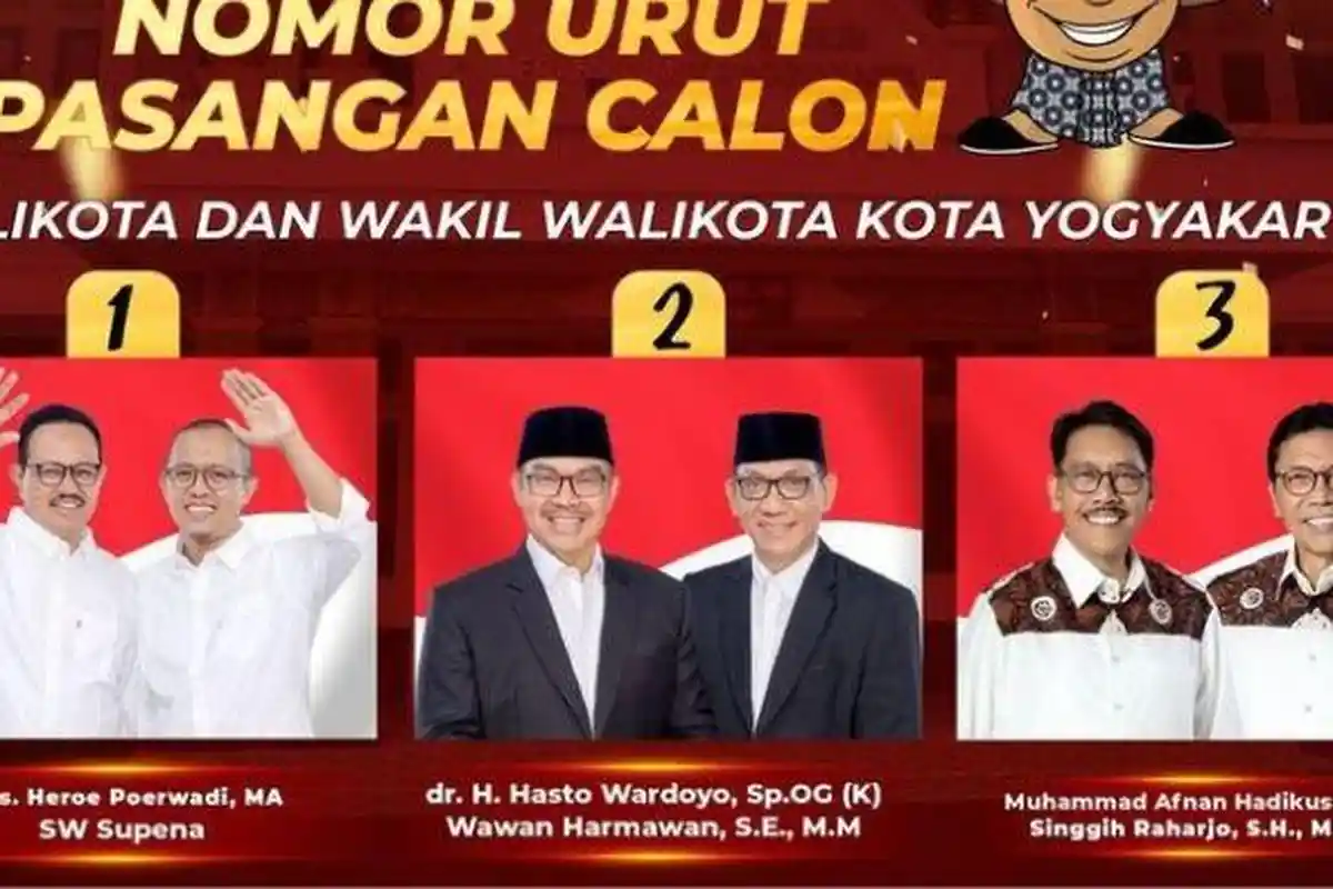 Hasil Survei Elektabilitas Pilkada Yogyakarta 2024, Heroe vs Hasto vs Afnan Siapa Calon Terkuat?
