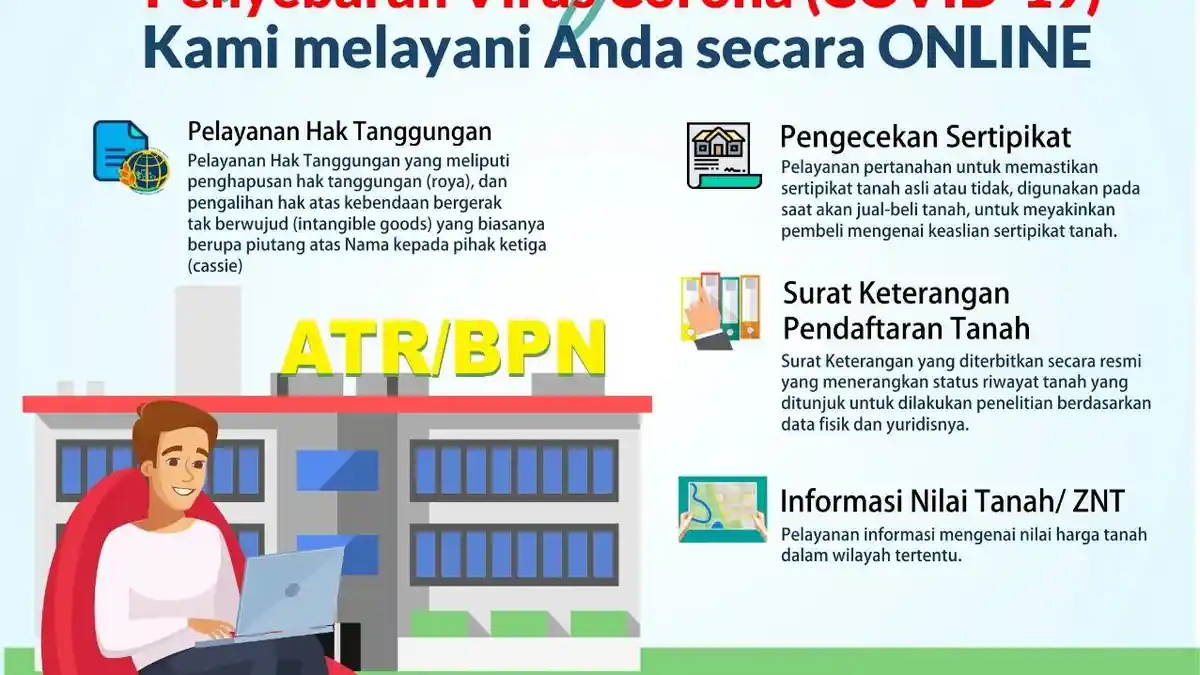 Komisioner Komisi Informasi Pusat Ingatkan Data Pribadi Pasien Corona Bersifat Terbatas