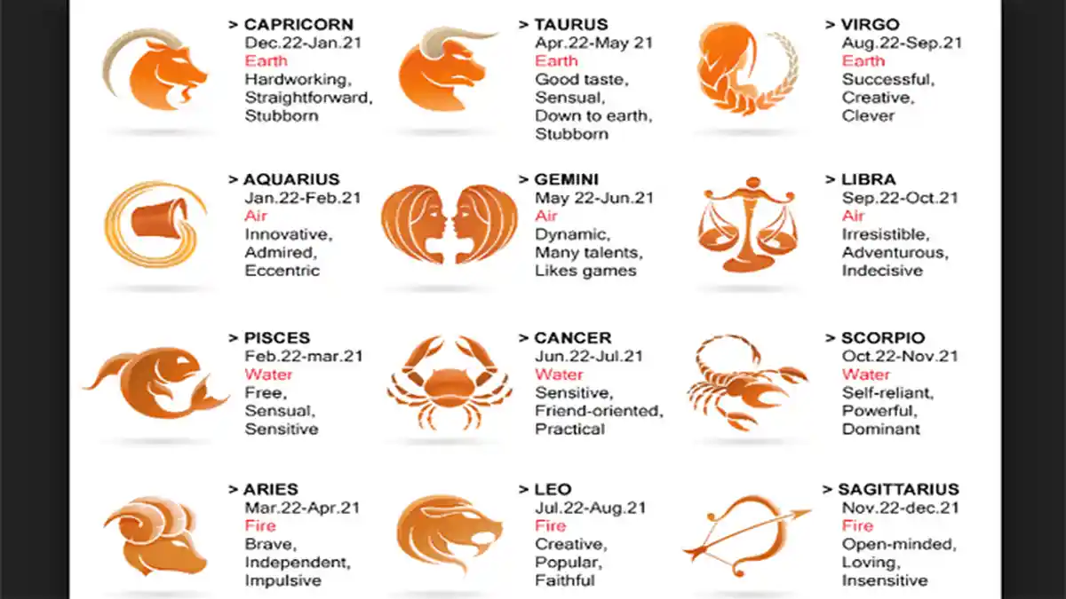 Ramalan Zodiak Besok 23 Agustus 2023, Libra Jangan Mudah Menyerah, Virgo Sabar Hadapi Cobaan