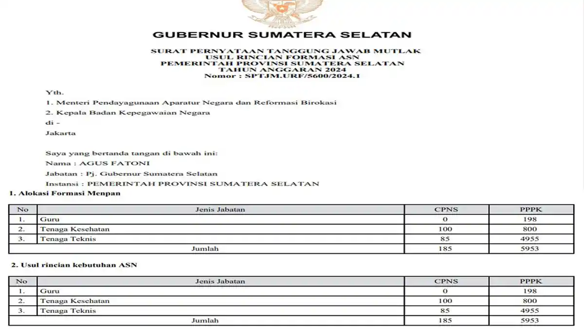Rincian Formasi CPNS dan PPPK 2024 Pemerintah Provinsi Sumatera Selatan, Tersedia File PDF