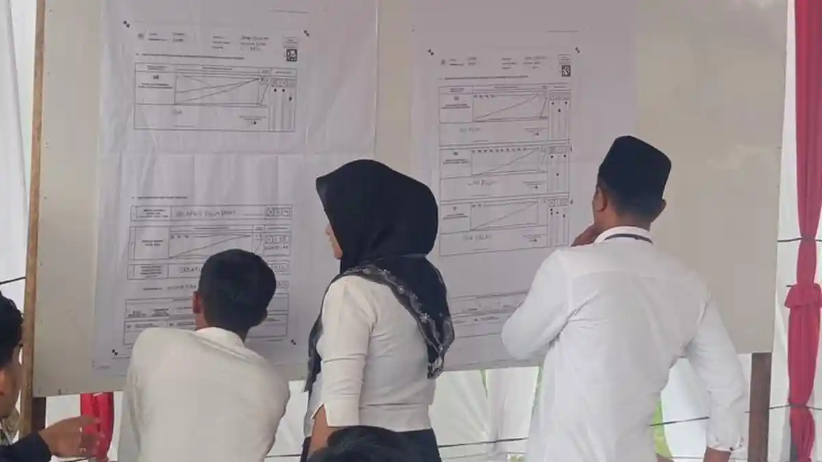 Perolehan Suara PKB, Gerindra, dan PDIP Untuk DPRD Provinsi Dapil Kota Jambi
